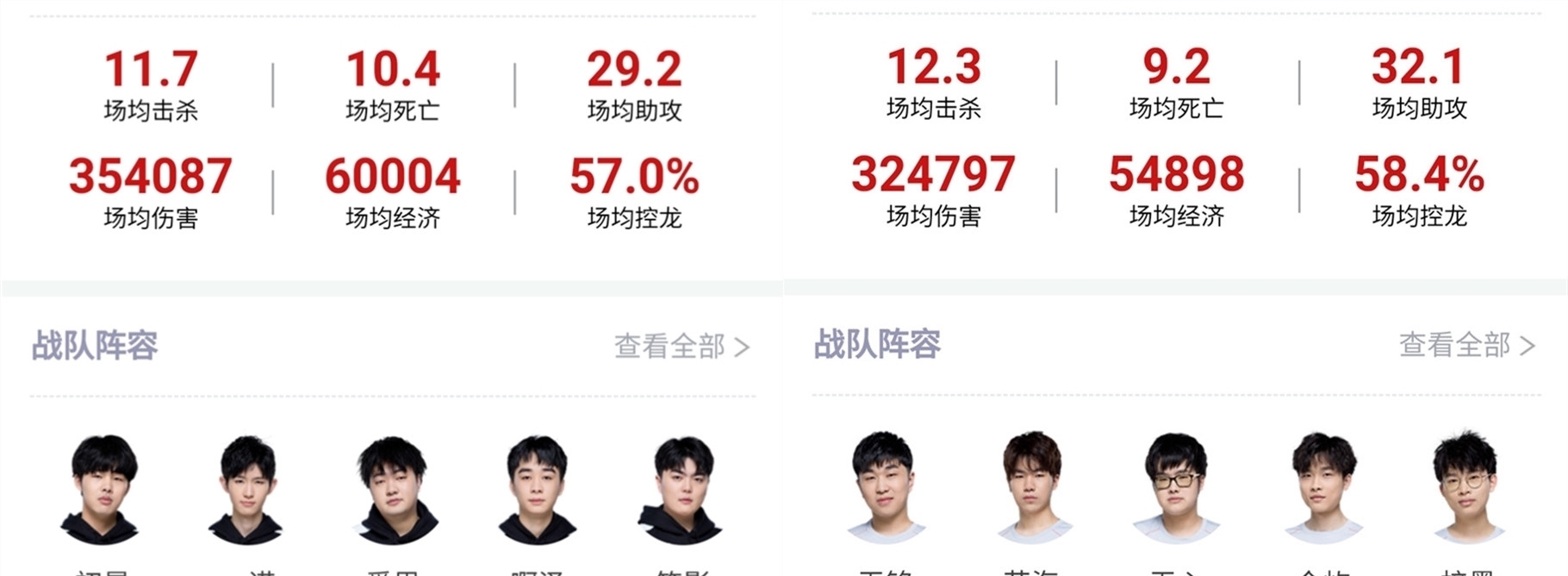 能在短周期
