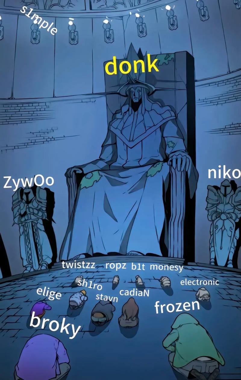收益
